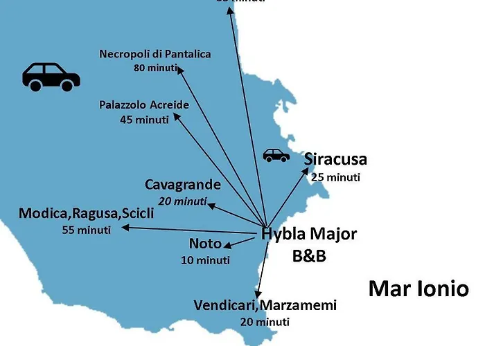 Hybla Major